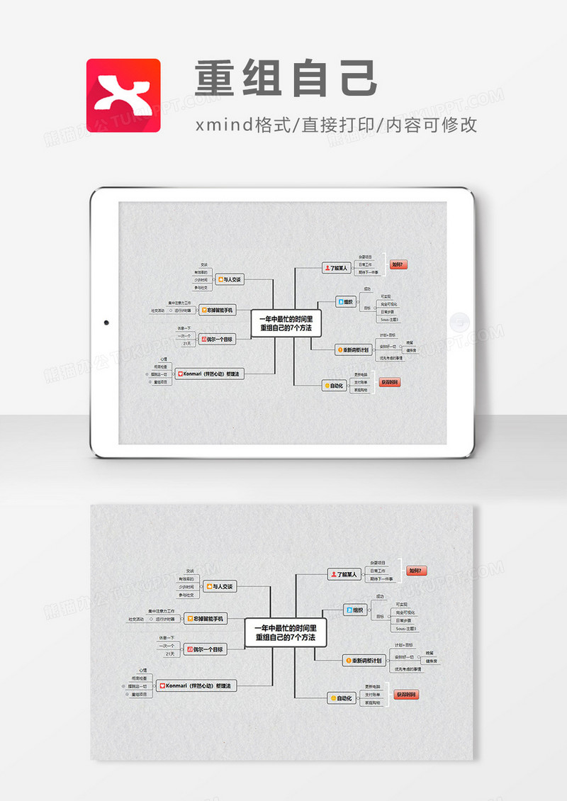 思维导图简洁重组自己XMind模板