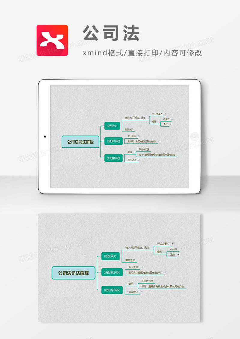 思维导图简洁公司法XMind模板