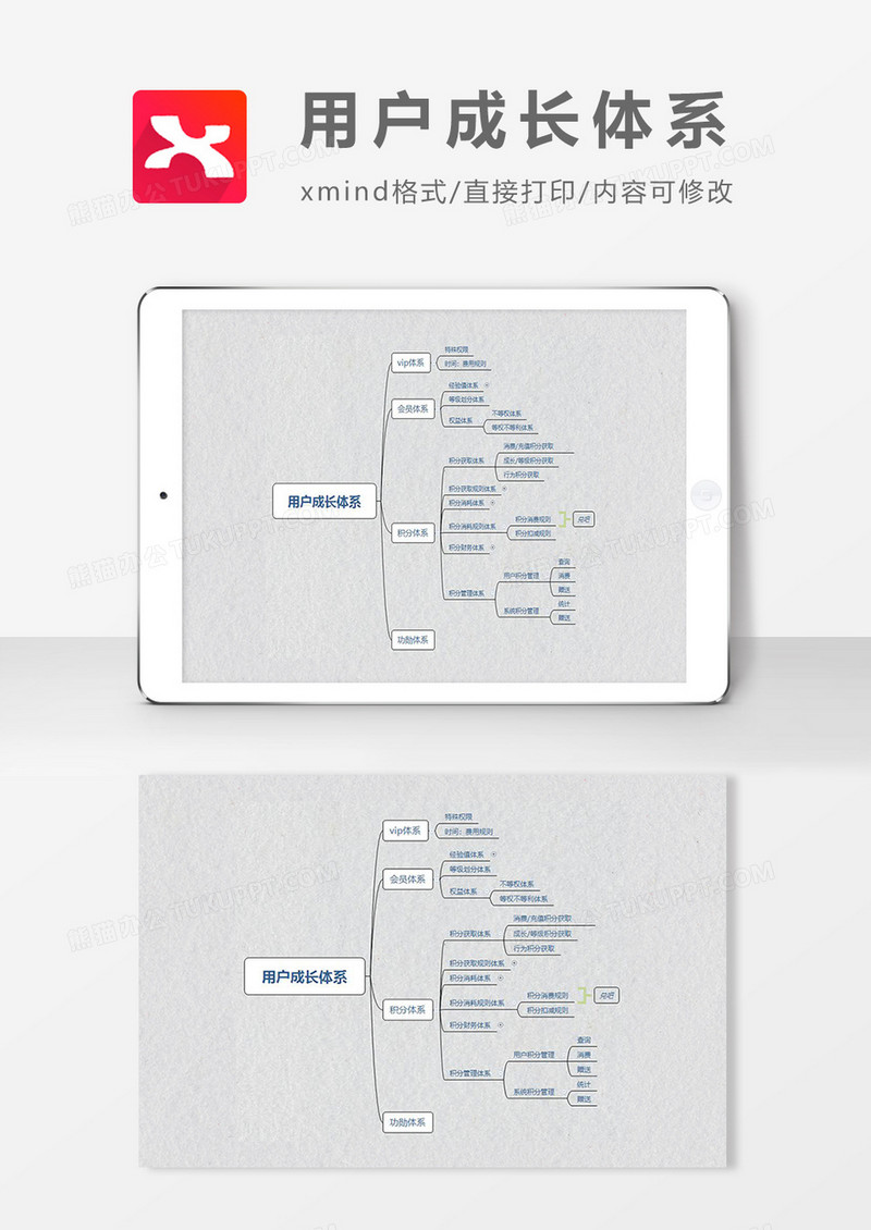 思维导图用户成长体系简洁XMind模板