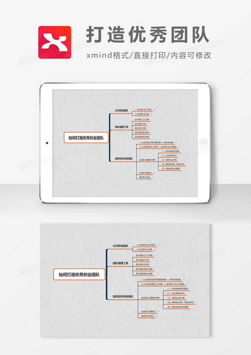 思维导图简洁打造优秀团队XMind模板