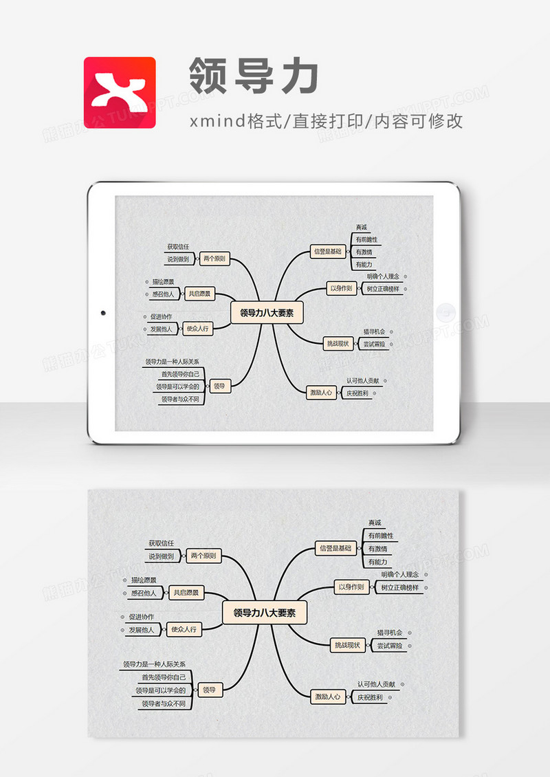 思维导图简洁领导力XMind模板