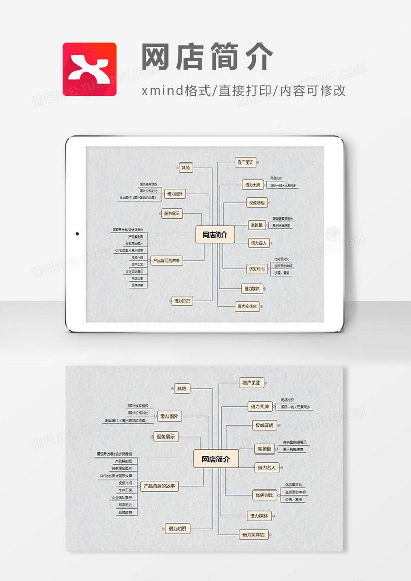 思维导图简洁网店简介XMind模板