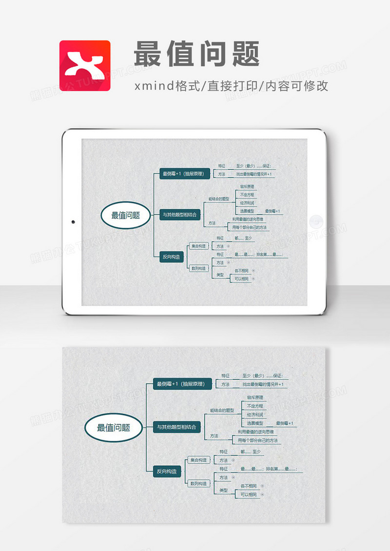 思维导图简洁最值问题XMind模板