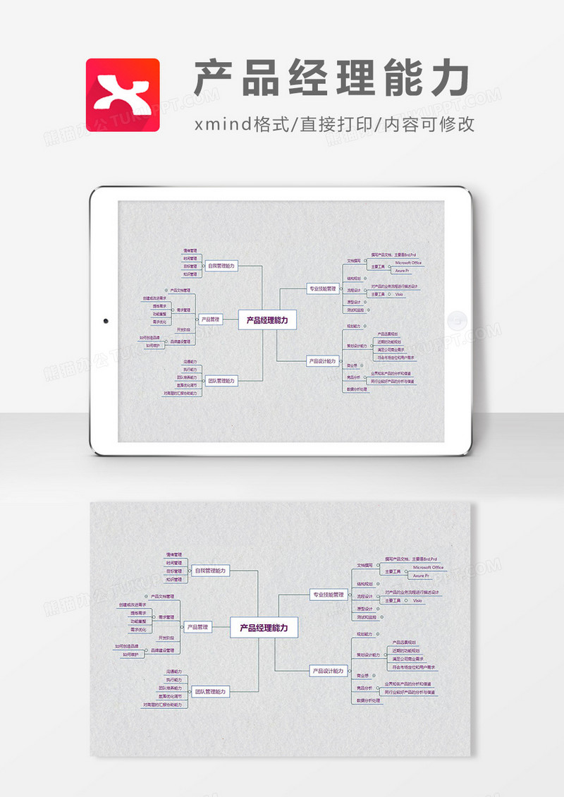 思维导图简洁产品经理能力XMind模板