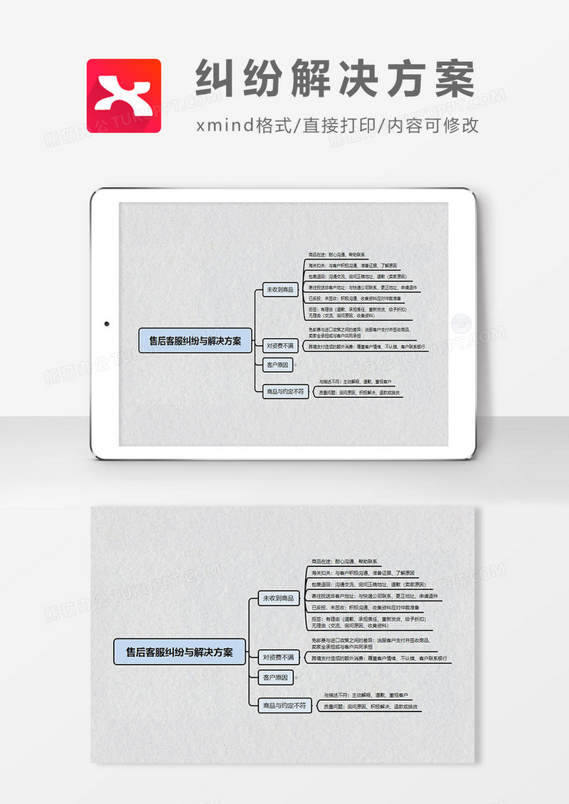 思维导图简洁纠纷解决方案XMind模板