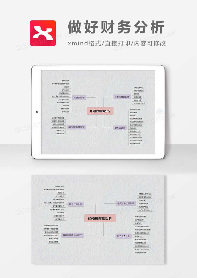 思维导图简洁做好财务分析XMind模板