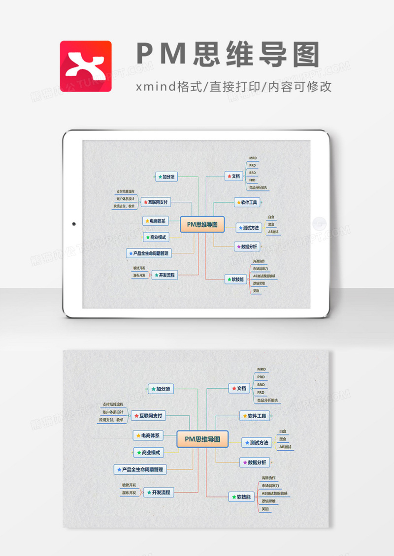 思维导图简洁PM思维导图XMind模板