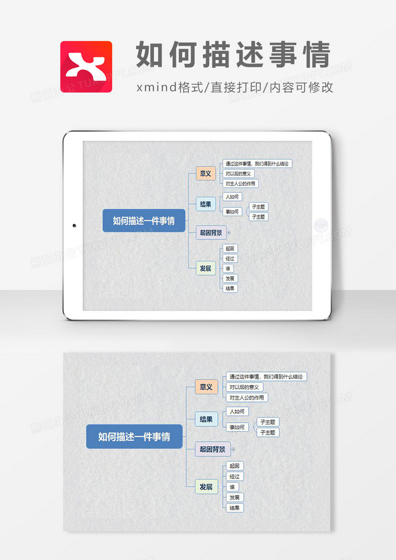 思维导图简洁如何描述事情XMind模板