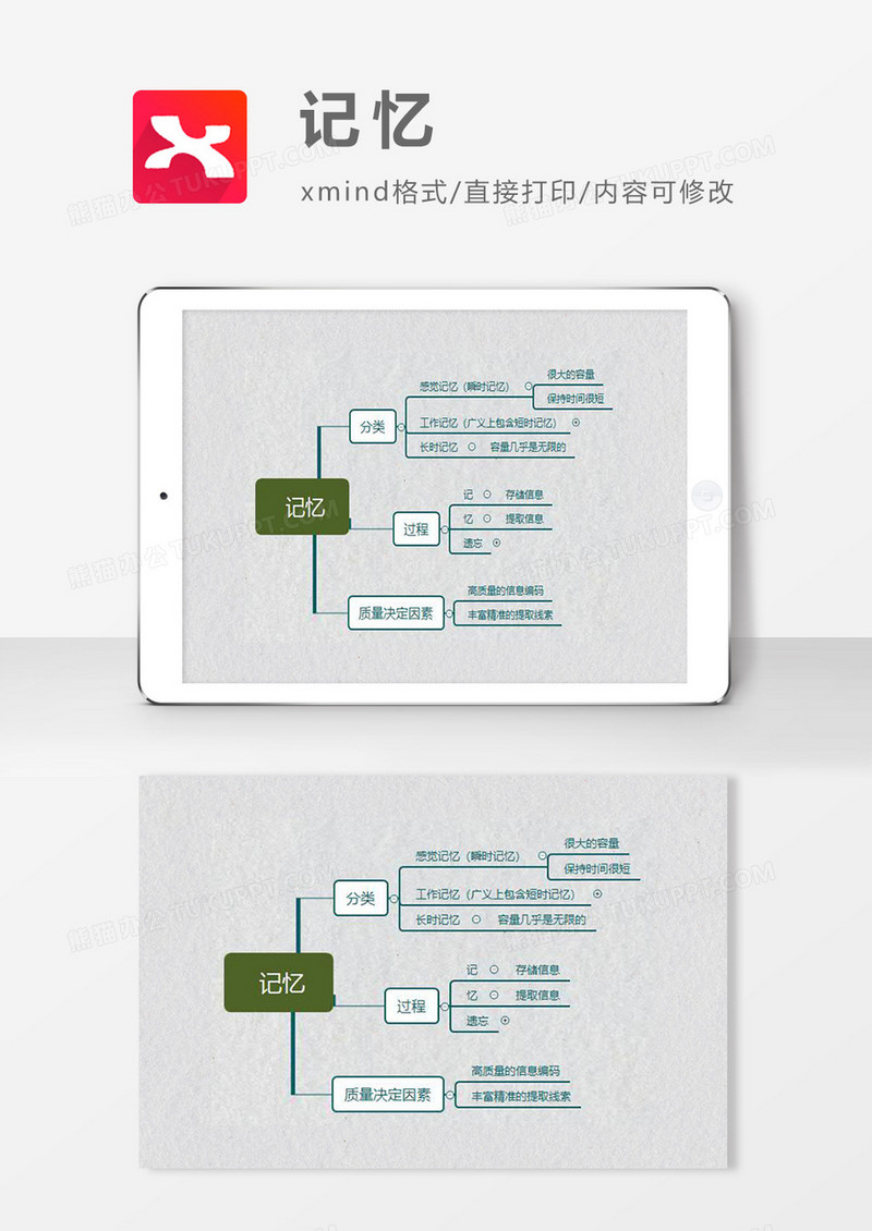 思维导图简洁记忆XMind模板