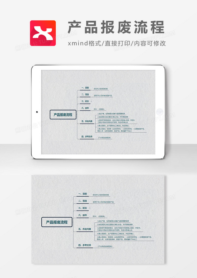 思维导图简单产品报废流程XMind模板