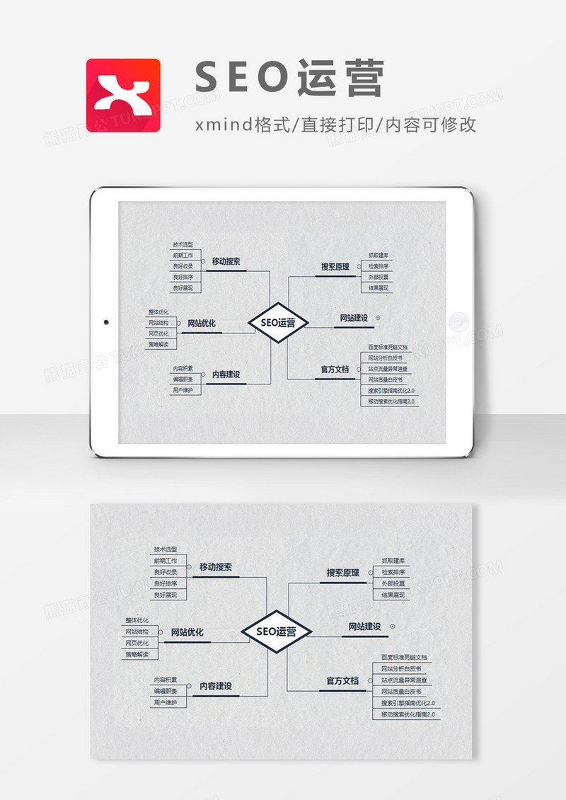 思维导图简约大气SEO运营XMind模板