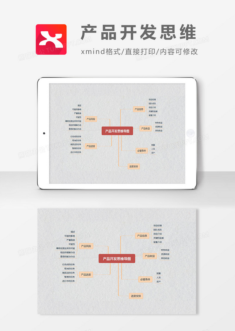 思维导图产品开发思维XMind模板