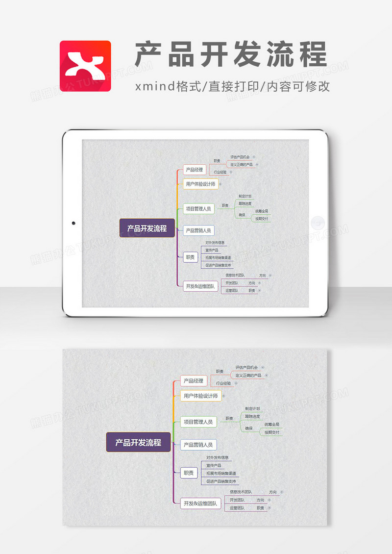 思维导图简约大气产品开发流程XMind模板