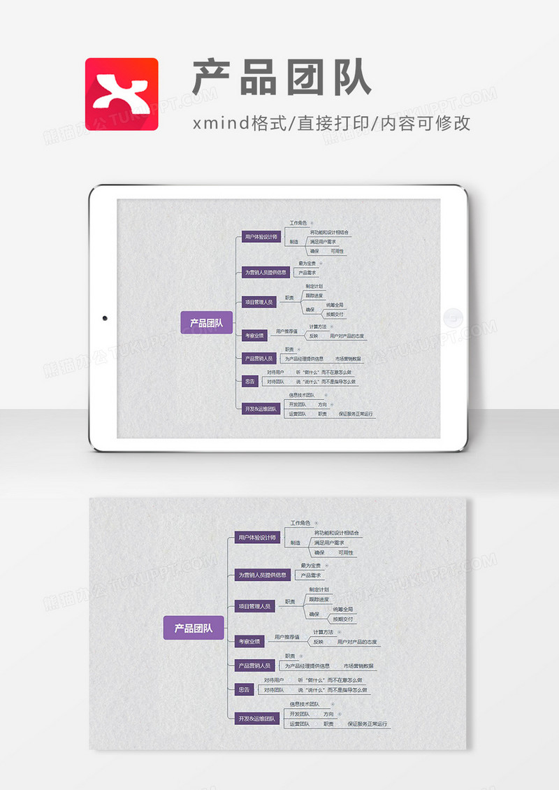 思维导图简约大气产品团队XMind模板