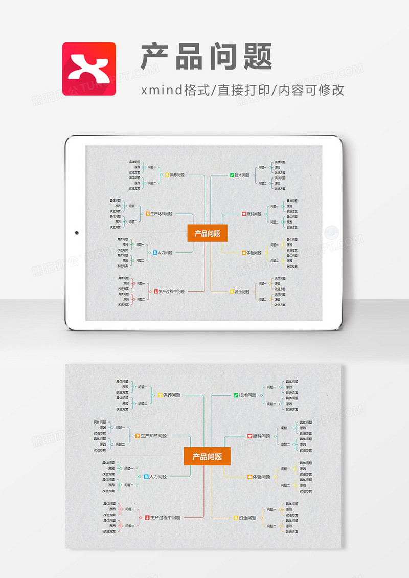 思维导图简约大气产品问题XMind模板