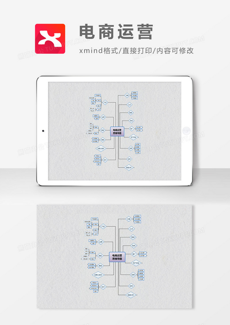 思维导图简约电商运营大气XMind模板