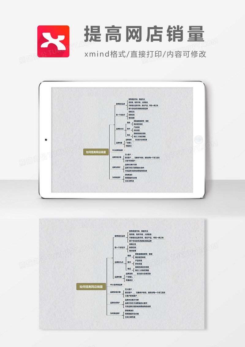 思维导图简约大气提高网店销量XMind模板
