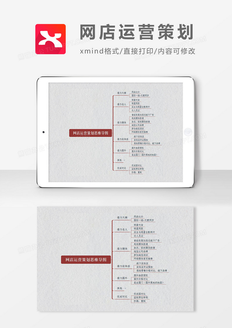 思维导图简约大气网店运营策划XMind模板