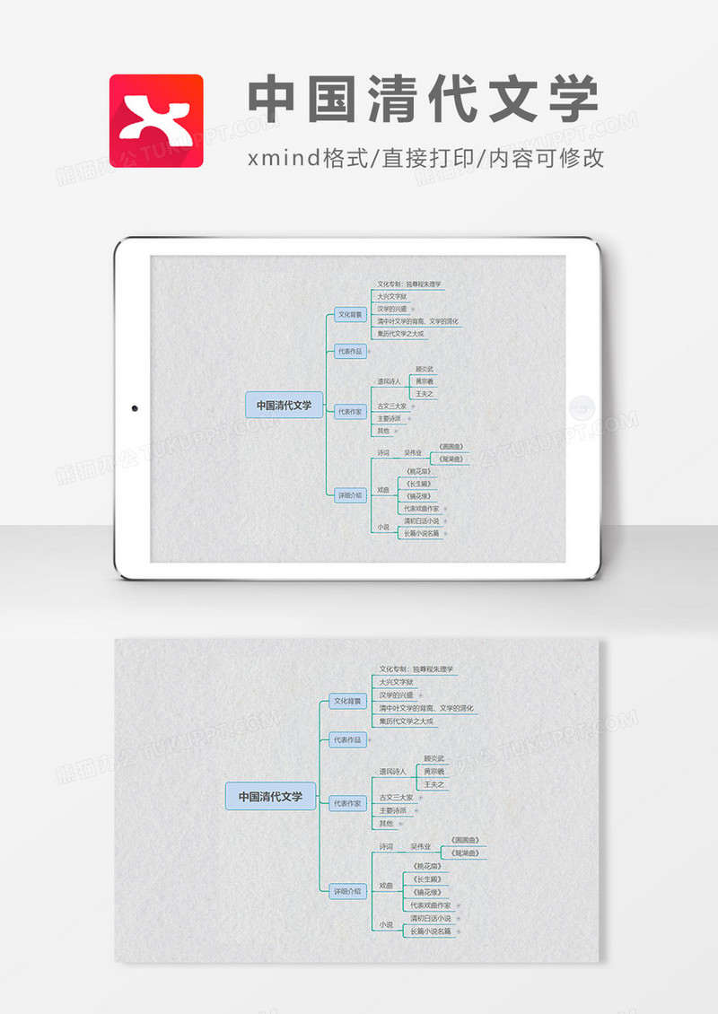 思维导图简约大气中国清代文学XMind模板