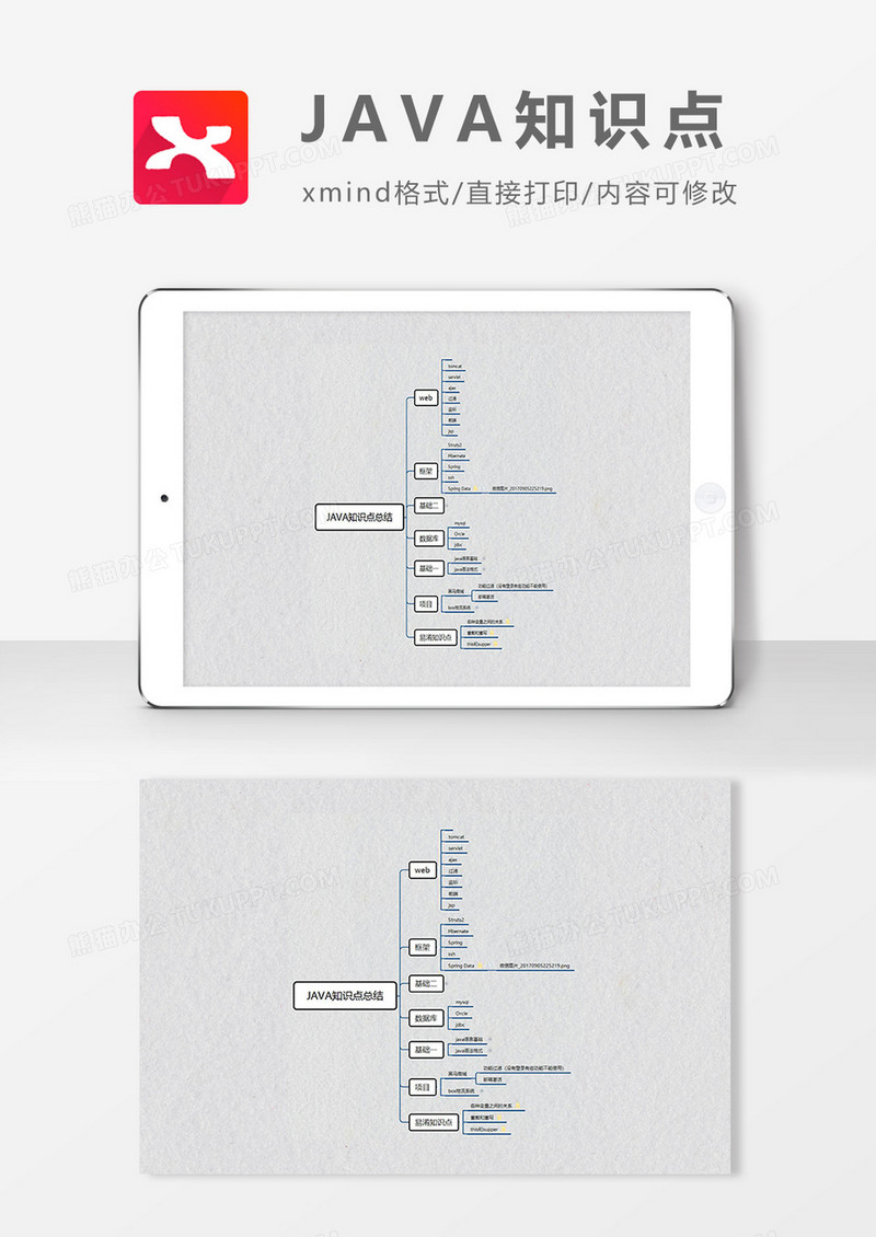  思维导图简约大气JAVA知识点XMind模板