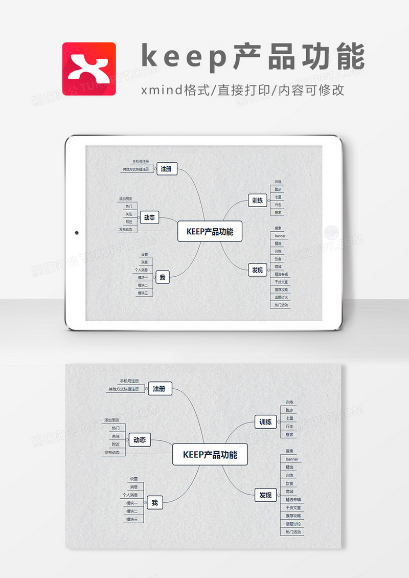 keep产品功能思维导图简约大气XMind模板