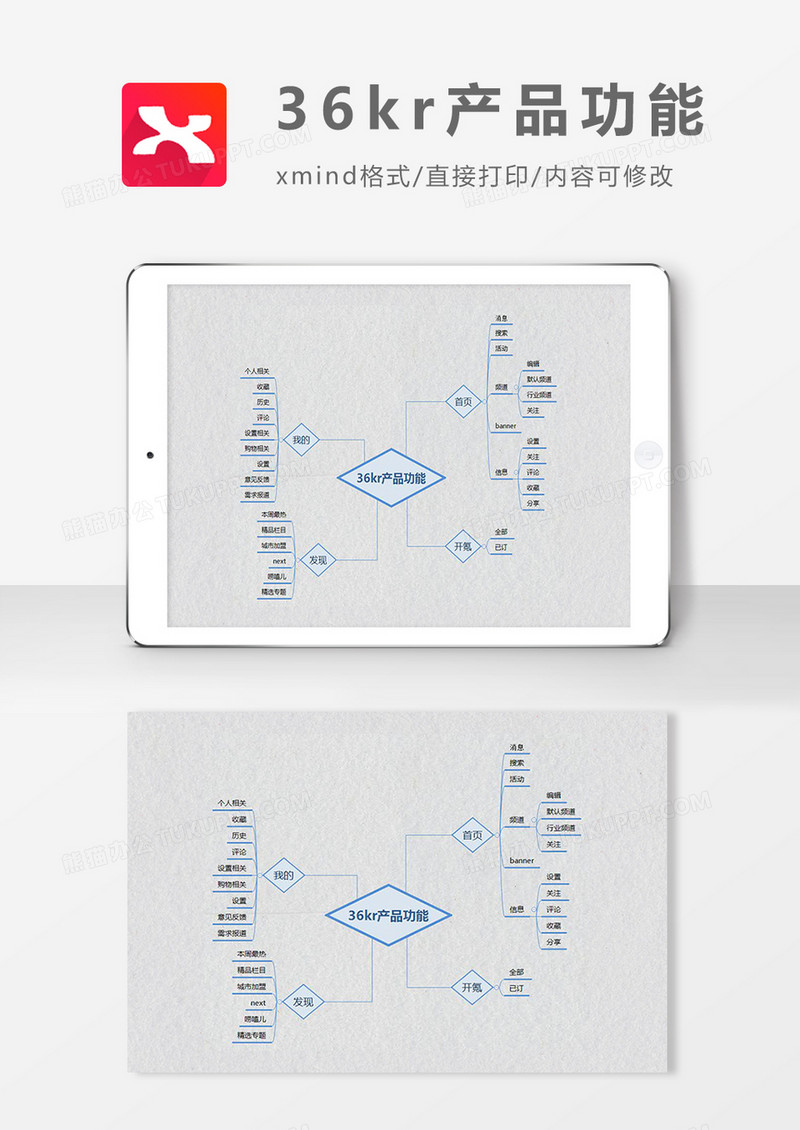 36kr产品功能思维导图简约大气XMind模板