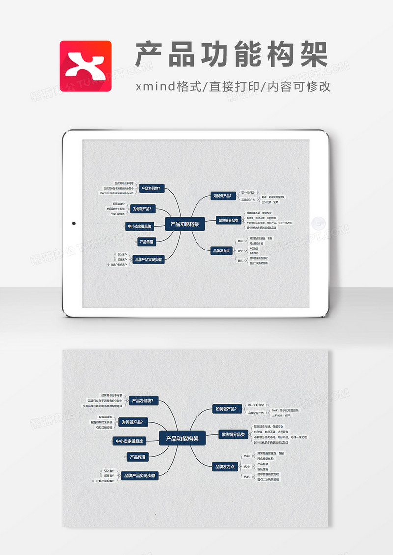 产品功能构架思维导图简约大气XMind模板