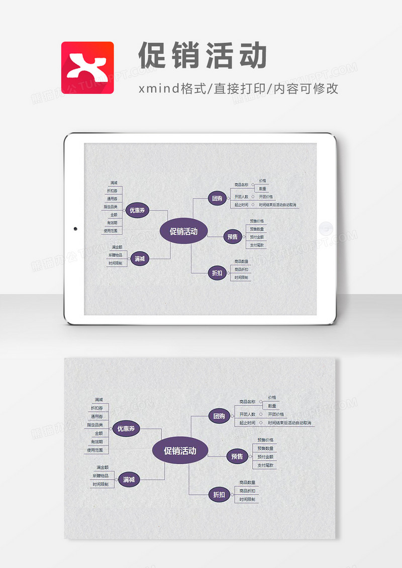  促销活动思维导图简约大气XMind模板