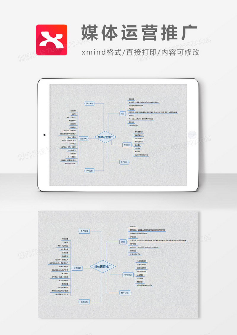 媒体运营推广思维导图简约大气XMind模板