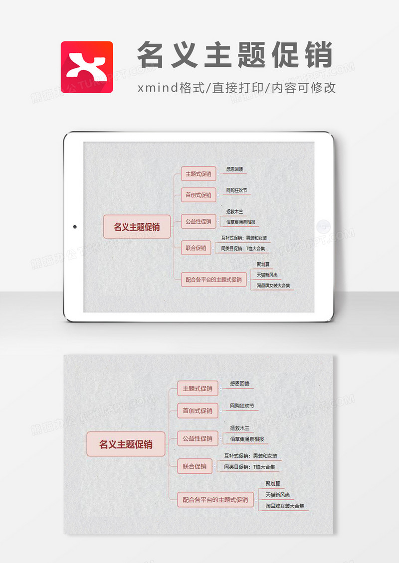 名义主题促销思维导图简约大气XMind模板