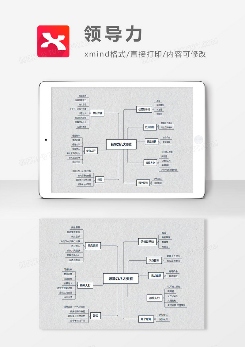 领导力八大要素思维导图简约大气XMind模板