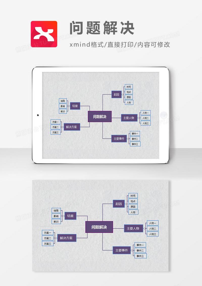 问题解决思维导图简约大气XMind模板