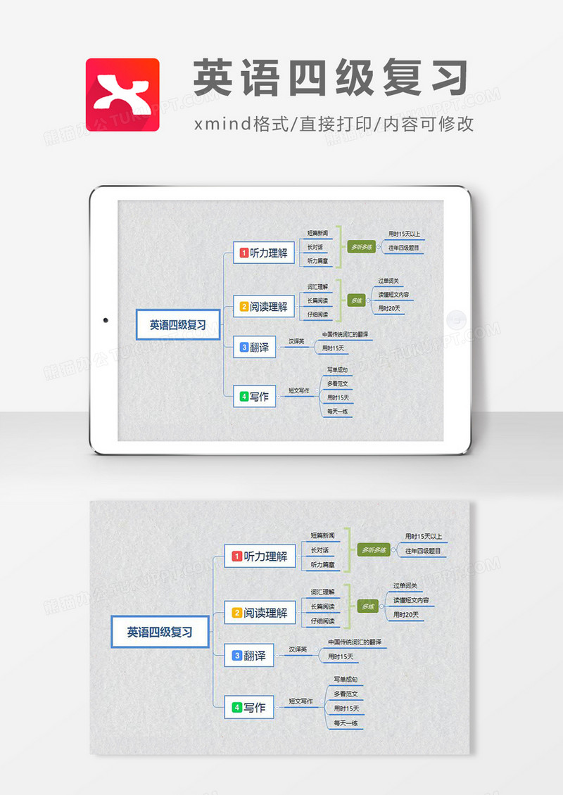 英语四级复习思维导图简约大气XMind模板