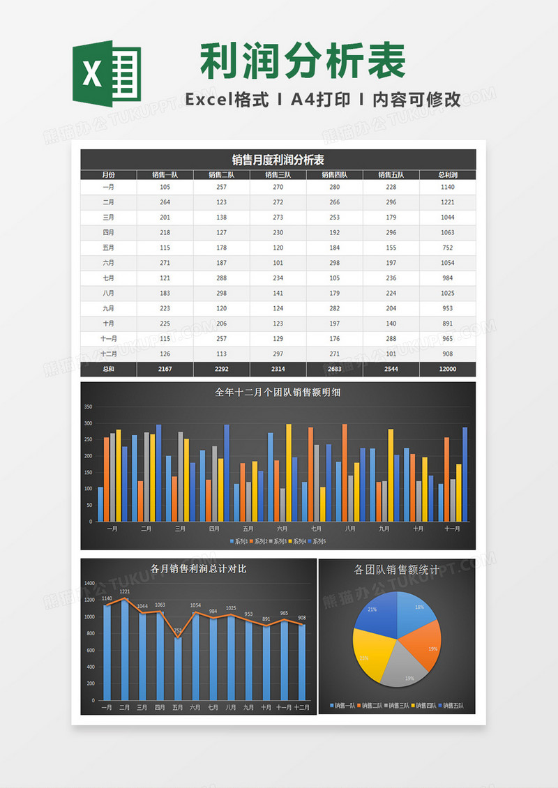 黑色全年月销售额统计分析表excel模板