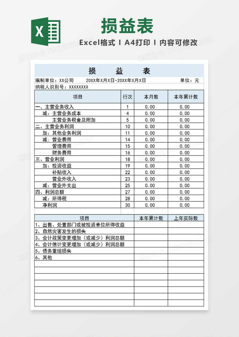 财务损益表模板表格