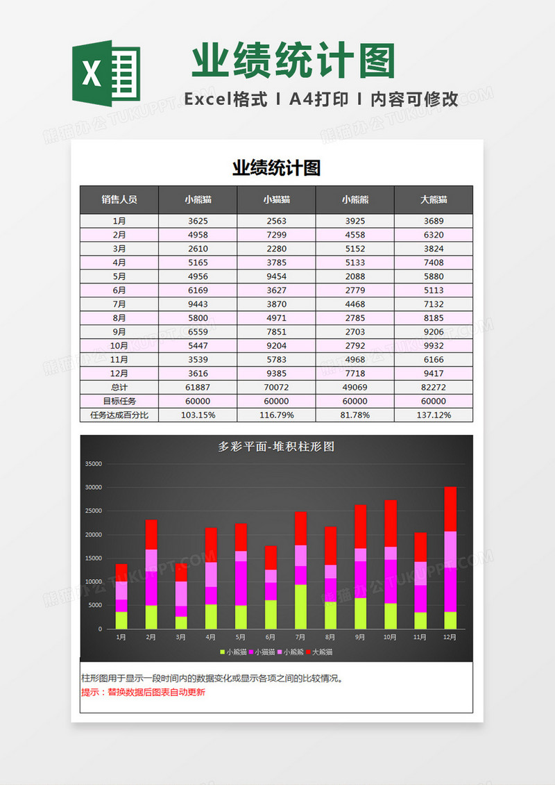 黑色员工业绩统计堆积柱形图Excel模板