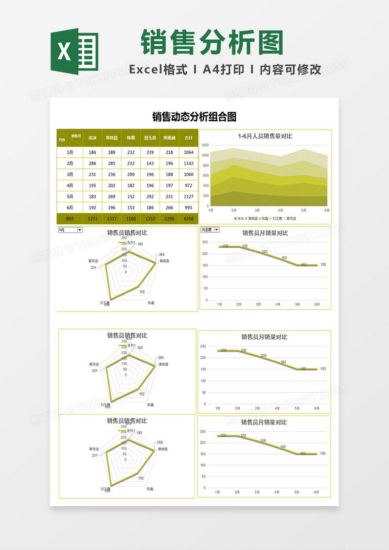 简约半年销售动态分析组合图excel模板