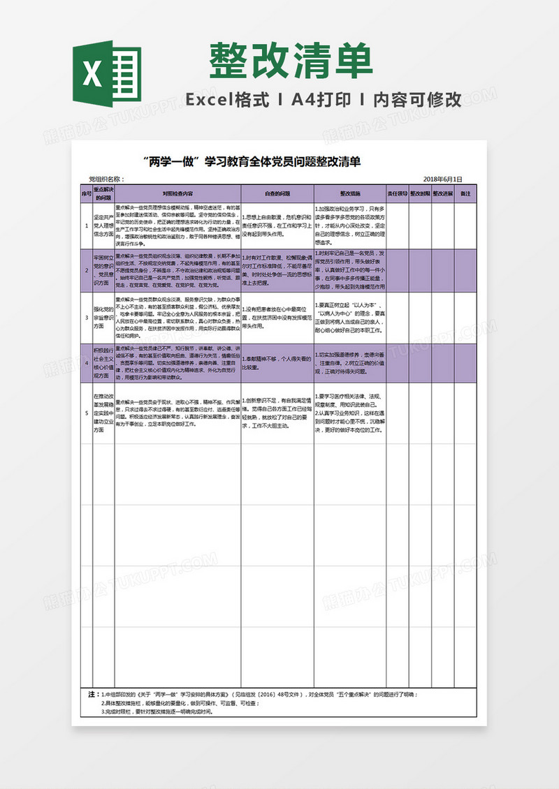两学一做”学习教育全体党员问题整改清单