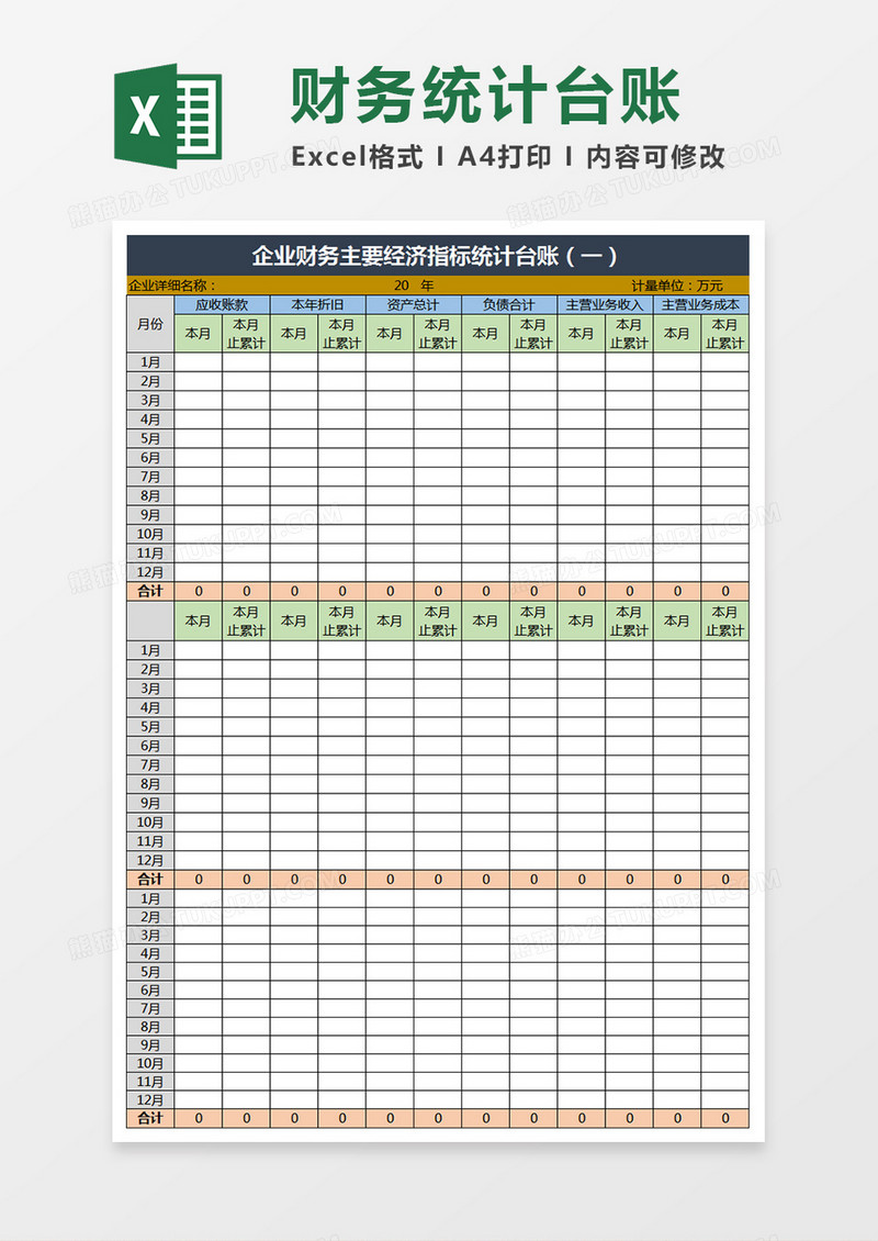 企业财务主要经济指标统计台账