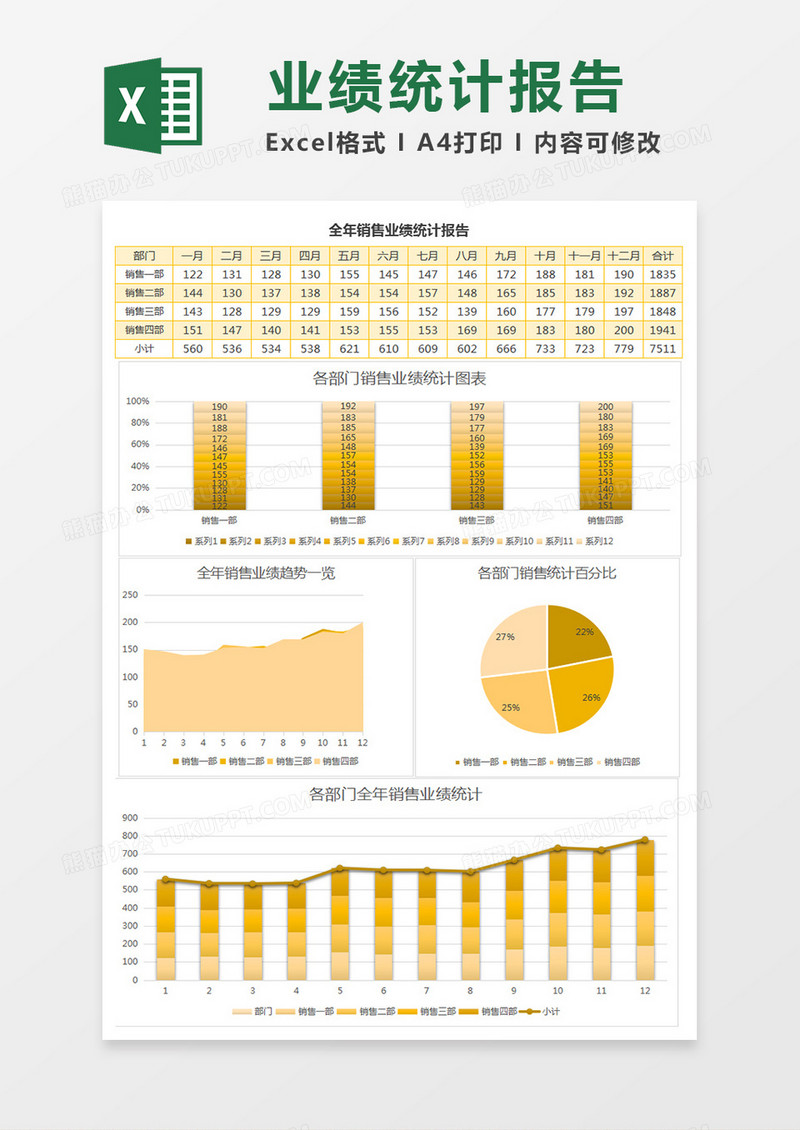 全年度销售业绩统计excel表格模板