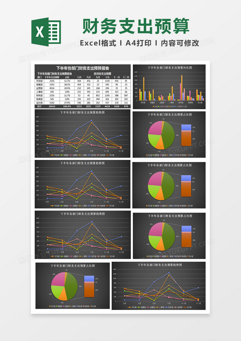 下半年各部门财务支出预算表Excel模板