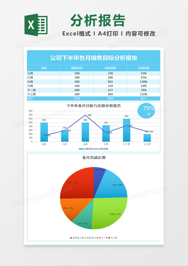 下半年月销售目标分析报告excel模板