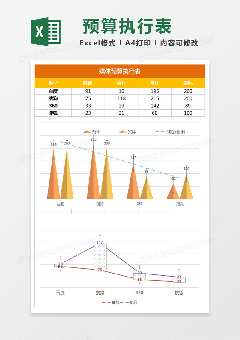 高端彩色媒体预算excel表模板