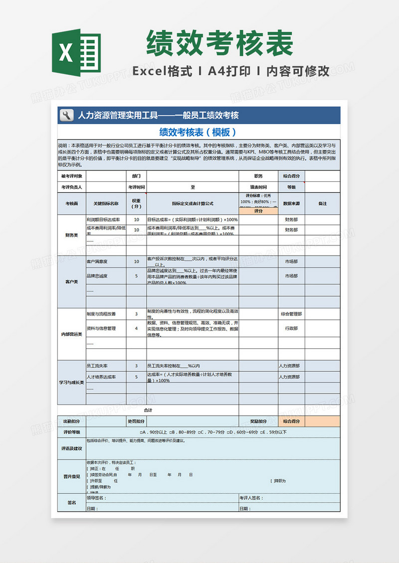 计分卡的绩效考核表excel模板