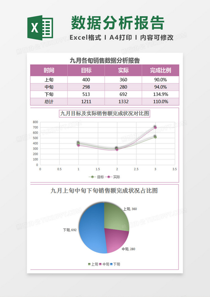 简约各旬销售数据分析报告表Excel模板