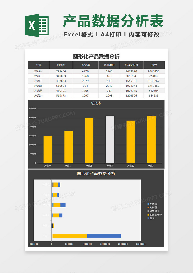 图形化产品数据分析excel表格模板