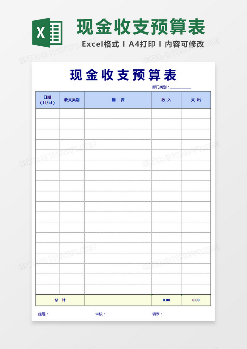 现金收支预算表模板