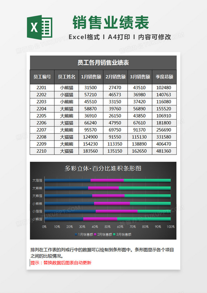 业绩统计百分比堆积条形图Excel模板黑