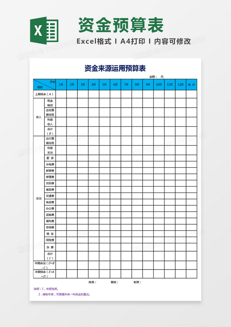 财务资金来源运用预算表