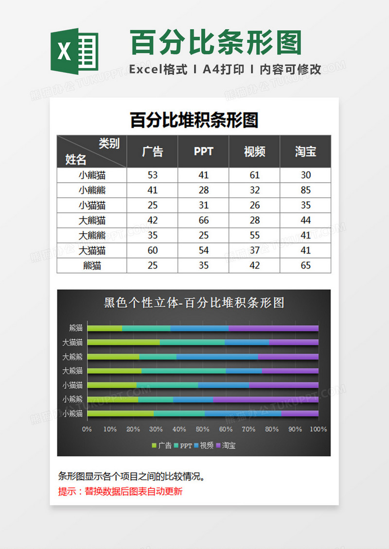 黑色炫彩百分比堆积条形图excel模板